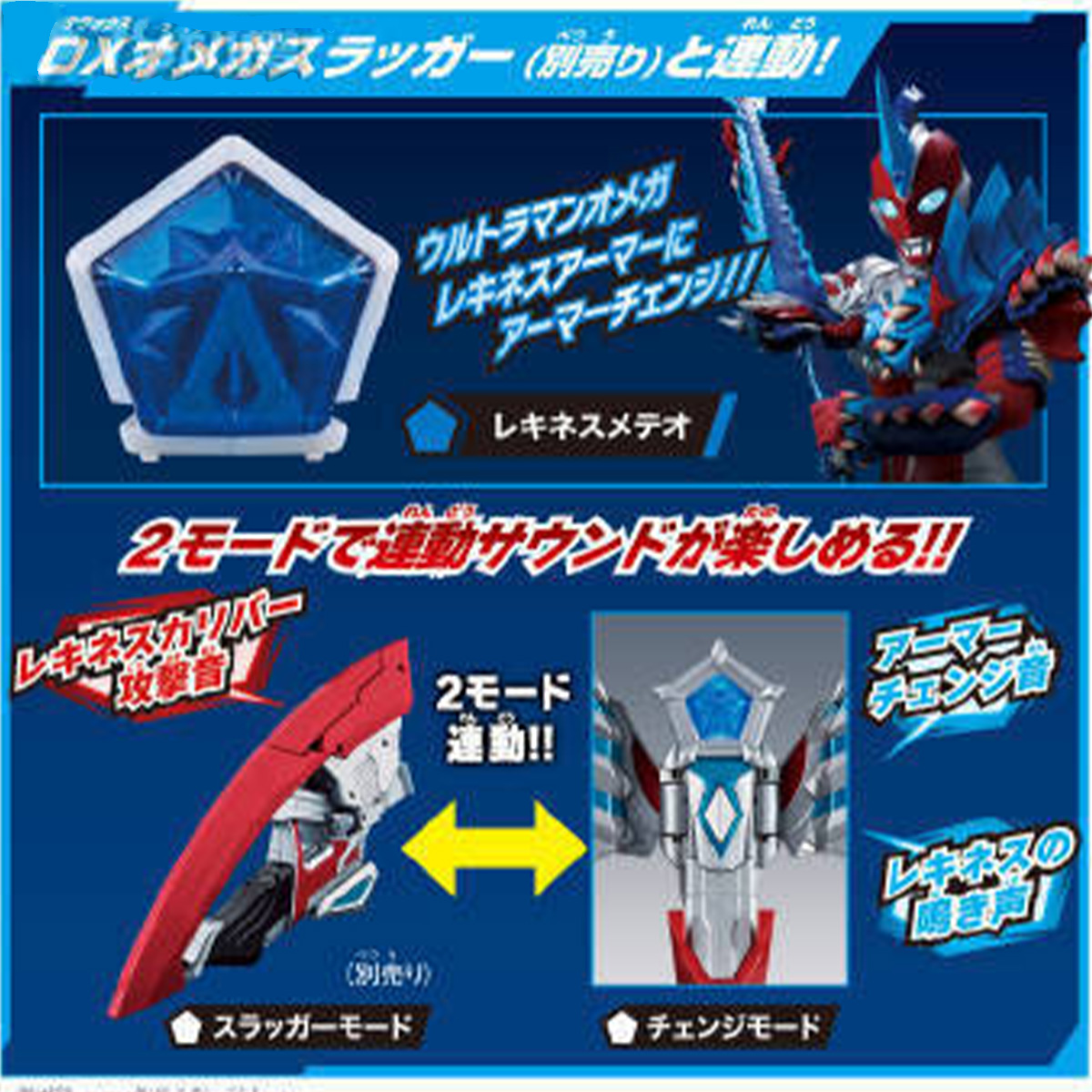 Bandai DX Ultraman Omega Model – обзор и цена Model Kit Ultraman