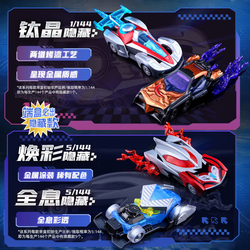 NEW Blokees Ultraman C02 Car T – обзор и цена Model Kit Ultraman