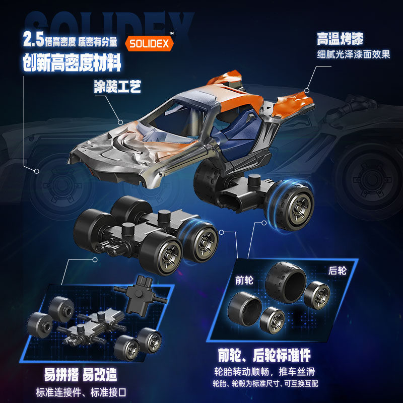 NEW Blokees Ultraman C02 Car T – обзор и цена Model Kit Ultraman