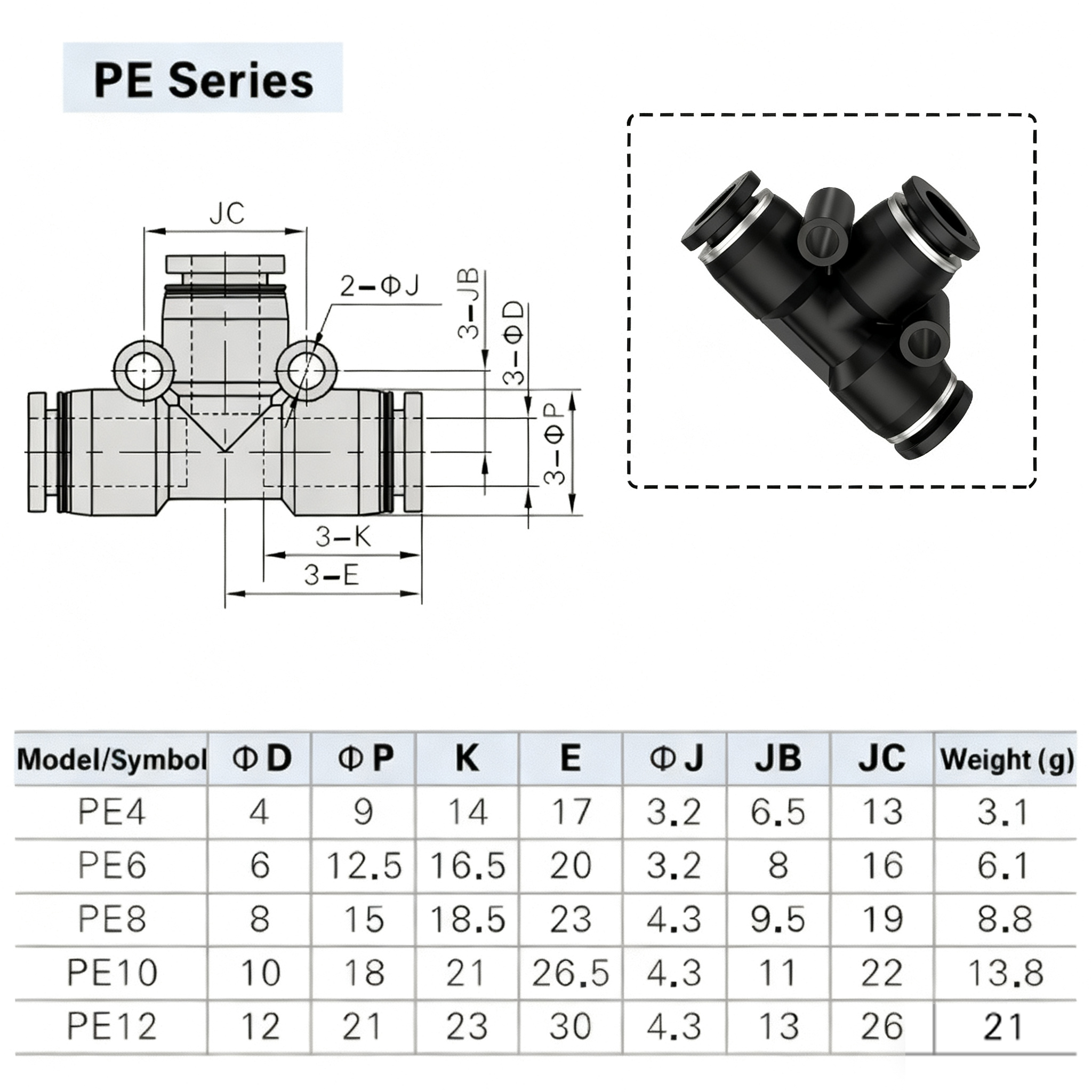 Boxed quick release pneumatic  – обзор и цена Model Kit Quick