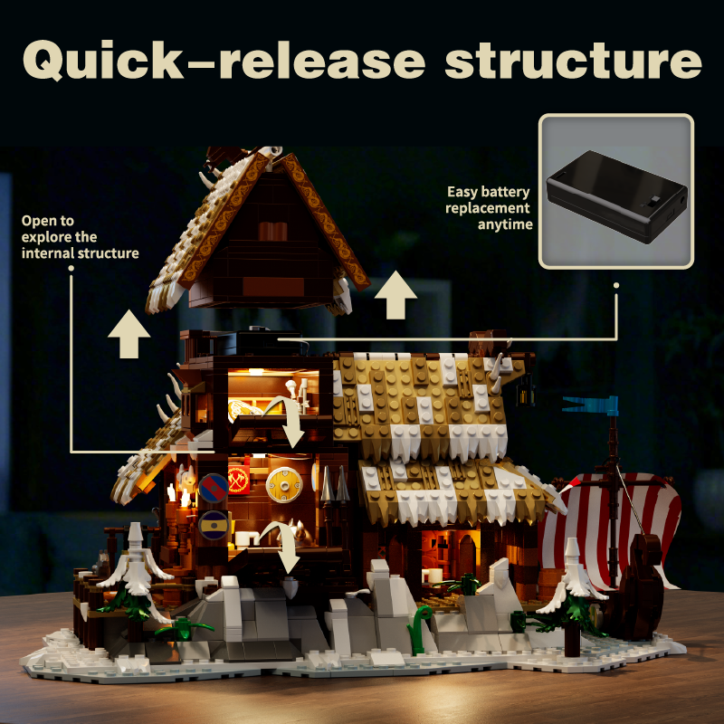 1694PCS Icehorn Longhouse Buil – обзор и цена Model Kit Quick