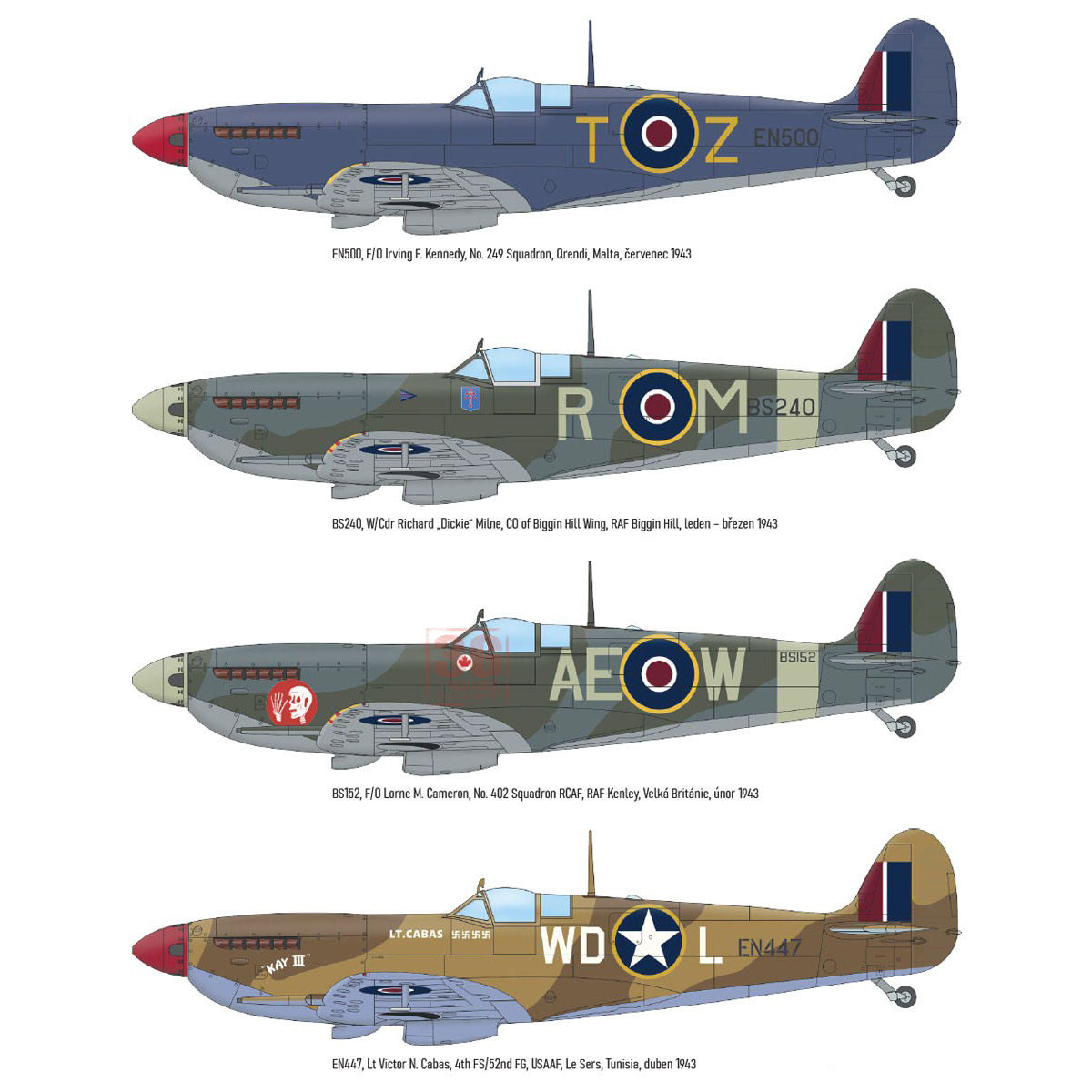 Eduard Plastic Assembled Aircr – обзор и цена Model Kit Spitfire