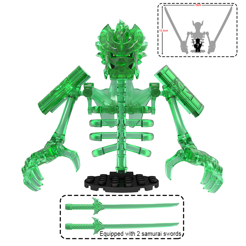 Anime Action Figure Building B – обзор и цена Model Kit Walmart